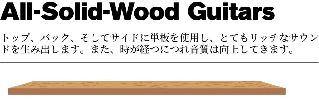 アコギ単板と合板の違い 見分け方 Yoshguitarブログ