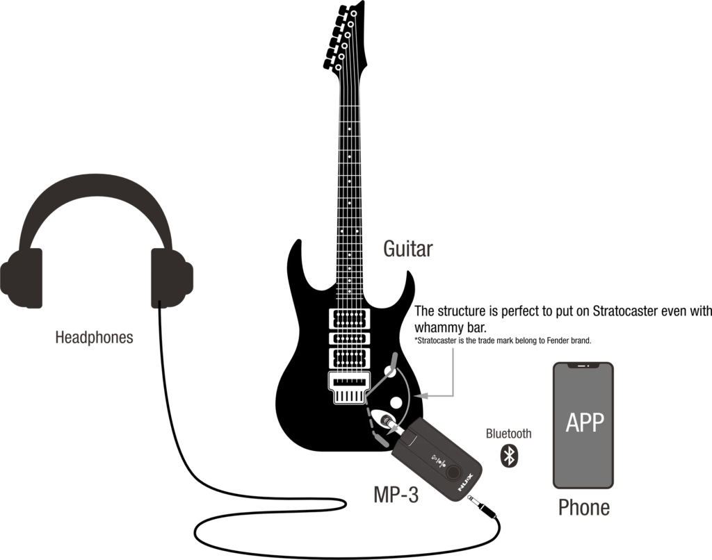 NuX Mighty Plug Proレビュー【Mighty Plugとの違い比較】│yoshguitarブログ